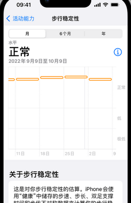 新巴尔虎左iPhone手机维修如何在iPhone开启'步行稳定性通知'