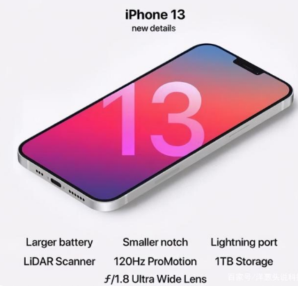新巴尔虎左苹果手机维修分享iPhone 13起售价多少钱 