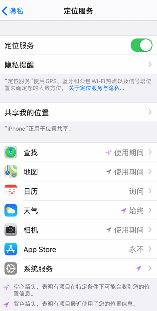 新巴尔虎左苹果手机维修分享iPhone 状态栏中时间显示为蓝色图标是什么情况 