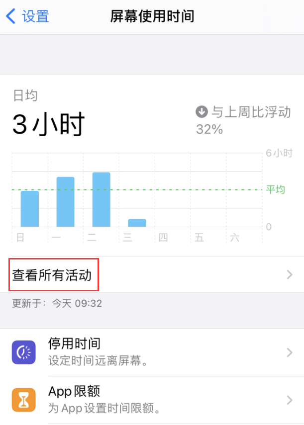 新巴尔虎左苹果手机维修分享如何在 iPhone 上关闭“快捷指令”横幅通知 